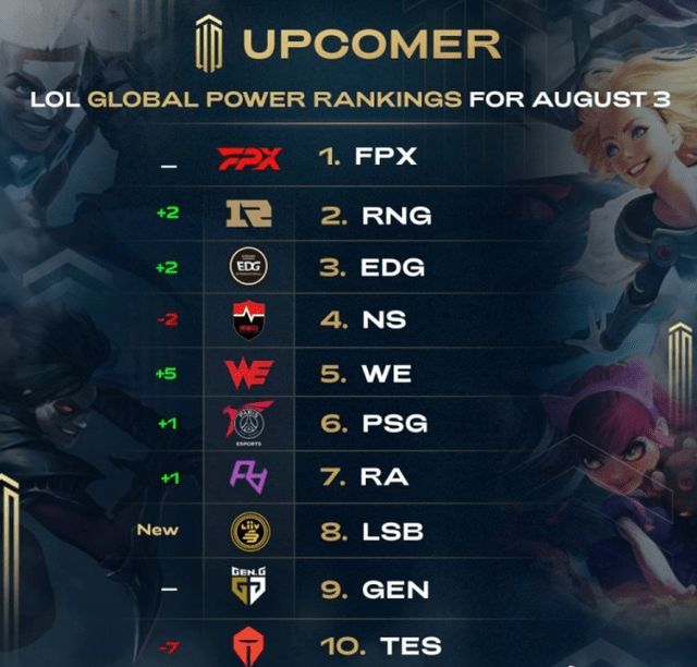 寻找更强的 寻找更强的